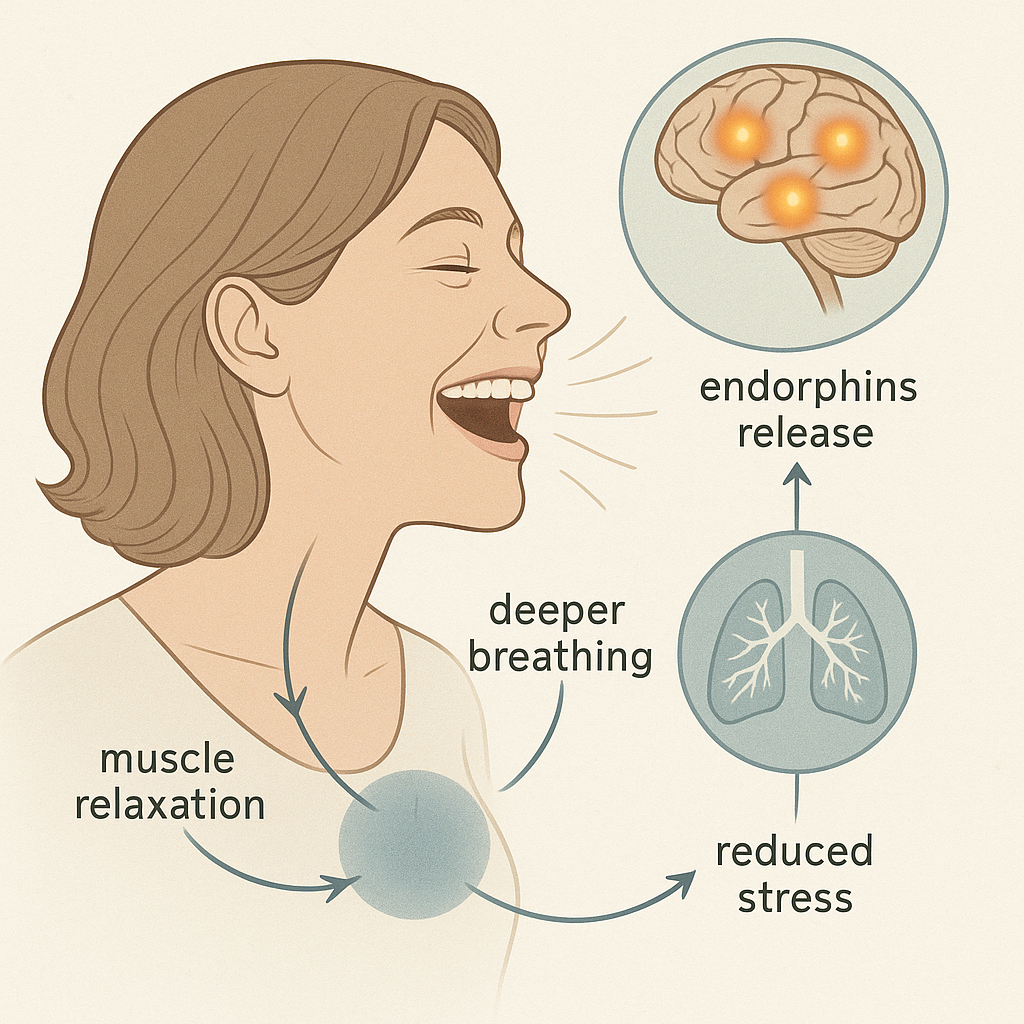 Why Laughter Works So Quickly Against Stress