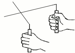 Radiesthesia pendulum chart