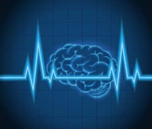 Brainwave synchronisation diagram