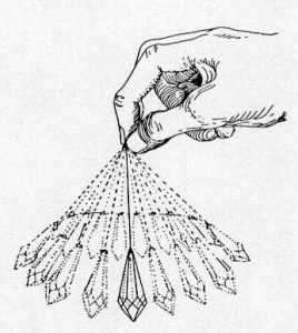 Pendulum