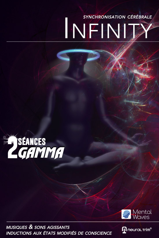 Gamma states of consciousness