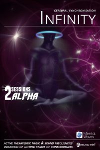 Alpha states of consciousness